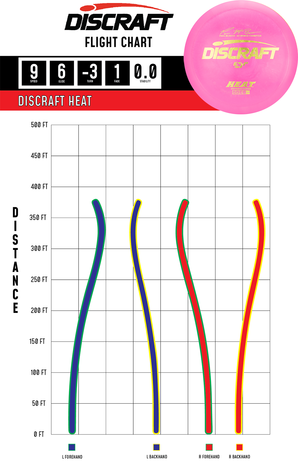 Z Line HEAT